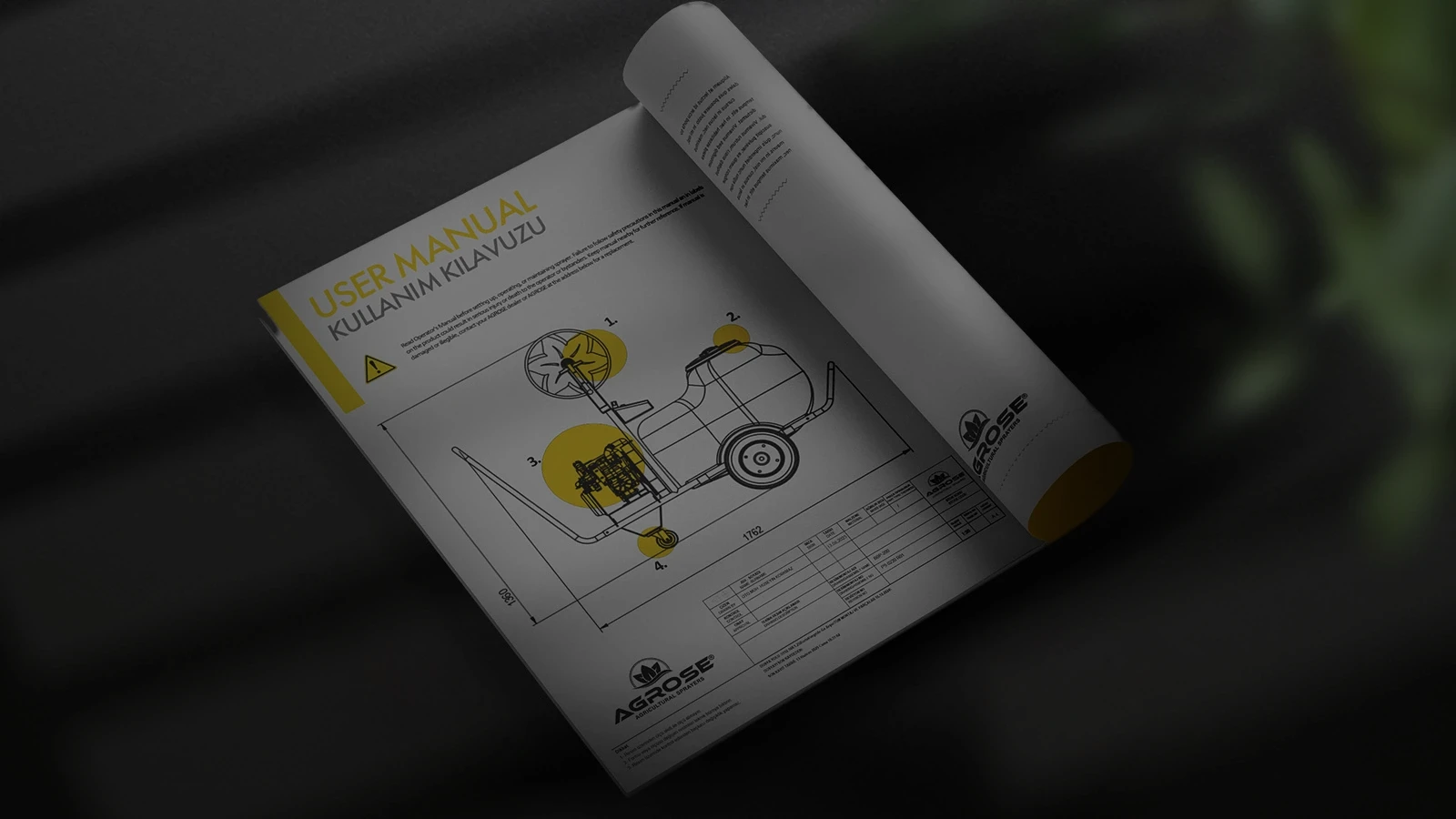 أدلة الاستخدام